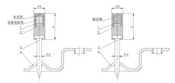 How To Choose The Integrated Nails