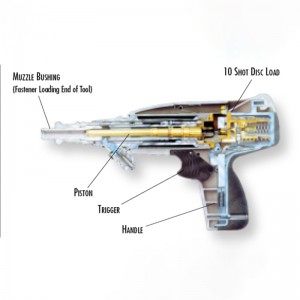 nail gun