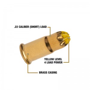 powder loads